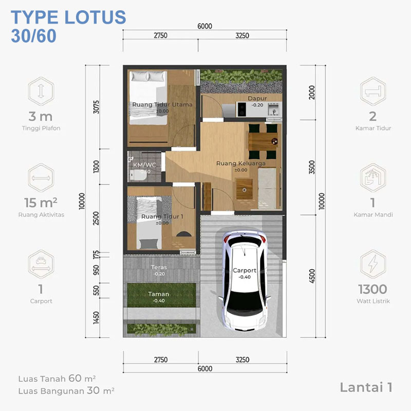 denah lotus